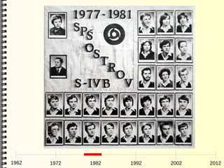 1962   1972   1982   1992   2002   2012
 