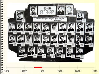 1962   1972   1982   1992   2002   2012
 