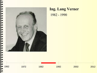Ing. Lang Verner
                     1982 - 1990




1962   1972   1982      1992       2002   2012
 