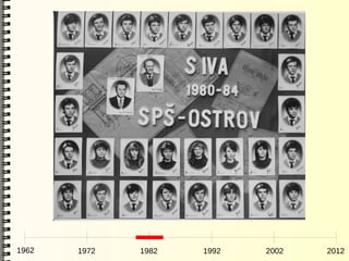 1962   1972   1982   1992   2002   2012
 