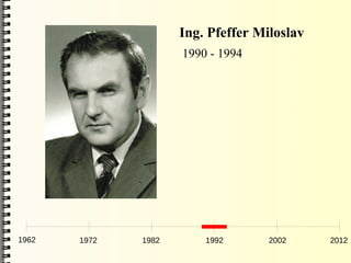 Ing. Pfeffer Miloslav
                     1990 - 1994




1962   1972   1982       1992       2002     2012
 
