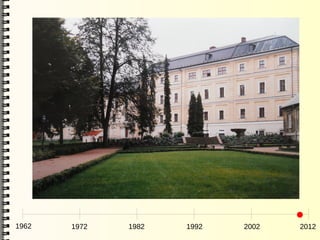 1962   1972   1982   1992   2002   2012
 