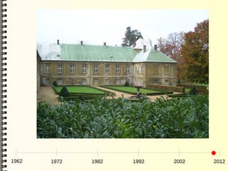 1962   1972   1982   1992   2002   2012
 