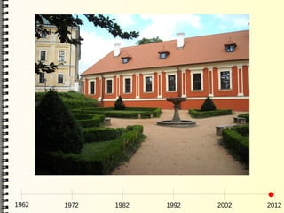 1962   1972   1982   1992   2002   2012
 