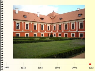 1962   1972   1982   1992   2002   2012
 