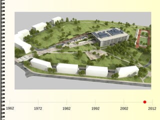 1962   1972   1982   1992   2002   2012
 