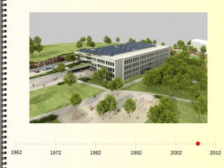 1962   1972   1982   1992   2002   2012
 