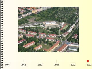 1962   1972   1982   1992   2002   2012
 