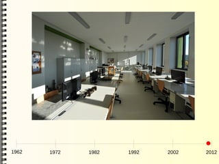 1962   1972   1982   1992   2002   2012
 