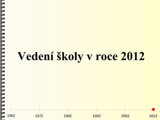 Vedení školy v roce 2012



1962      1972   1982   1992   2002   2012
 