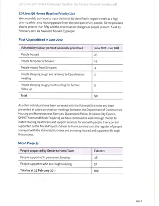50 Lives 50 Homes Update