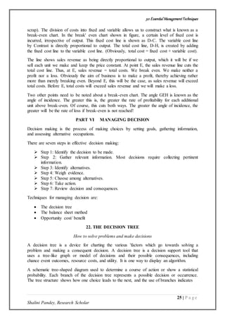 50 Essential ManagementTechniques
25 | P a g e
Shalini Pandey, Research Scholar
scrap). The division of costs into fixed and variable allows us to construct what is known as a
break-even chart. In the break' even chart shown in figure, a certain level of fixed cost is
incurred, irrespective of output. This fixed cost line is shown as D-C. The variable cost line
by Contrast is directly proportional to output. The total cost line, D-H, is created by adding
the fixed cost line to the variable cost line. (Obviously, total cost = fixed cost + variable cost).
The line shows sales revenue as being directly proportional to output, which it will be if we
sell each unit we make and keep the price constant. At point E, the sales revenue line cuts the
total cost line. Thus, at E, sales revenue = total costs. We break even. We make neither a
profit nor a loss. Obviously the aim of business is to make a profit, thereby achieving rather
more than merely breaking even. Beyond E, this will be the case, as sales revenue will exceed
total costs. Before E, total costs will exceed sales revenue and we will make a loss.
Two other points need to be noted about a break-even chart. The angle GEH is known as the
angle of incidence. The greater this is, the greater the rate of profitability for each additional
unit above break-even. Of course, this cuts both ways. The greater the angle of incidence, the
greater will be the rate of loss if break-even is not reached!
PART VI MANAGING DECISION
Decision making is the process of making choices by setting goals, gathering information,
and assessing alternative occupations.
There are seven steps in effective decision making:
 Step 1: Identify the decision to be made.
 Step 2: Gather relevant information. Most decisions require collecting pertinent
information.
 Step 3: Identify alternatives.
 Step 4: Weigh evidence.
 Step 5: Choose among alternatives.
 Step 6: Take action.
 Step 7: Review decision and consequences.
Techniques for managing decision are:
 The decision tree
 The balance sheet method
 Opportunity cost/ benefit
22. THE DECISION TREE
How to solve problems and make decisions
A decision tree is a device for charting the various 'factors which go towards solving a
problem and making a consequent decision. A decision tree is a decision support tool that
uses a tree-like graph or model of decisions and their possible consequences, including
chance event outcomes, resource costs, and utility. It is one way to display an algorithm.
A schematic tree-shaped diagram used to determine a course of action or show a statistical
probability. Each branch of the decision tree represents a possible decision or occurrence.
The tree structure shows how one choice leads to the next, and the use of branches indicates
 