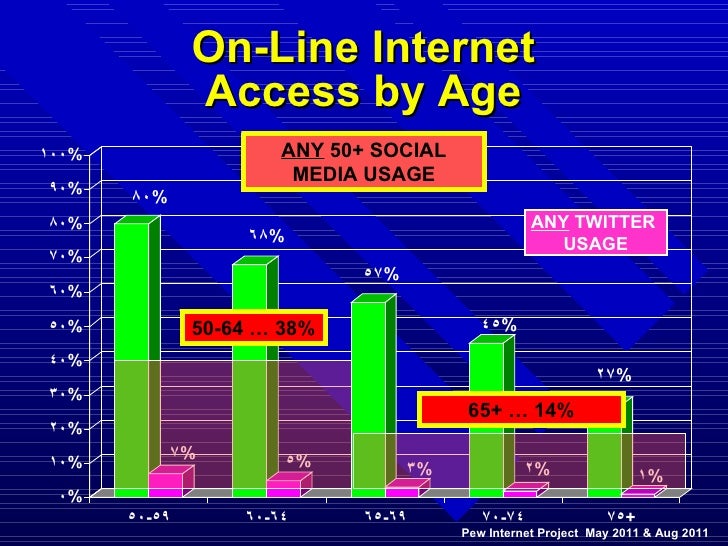 50+ Marketplace Rules That Work Today: New Priorities for ...