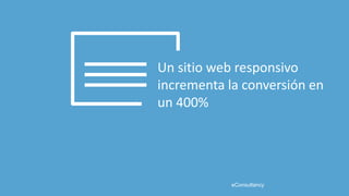 Un sitio web responsivo
incrementa la conversión en
un 400%

eConsultancy

 