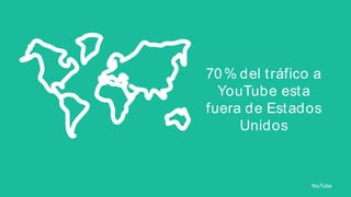 70 % del t ráfico a
YouTube est a
fuera de Est ados
Unidos

YouTube

 