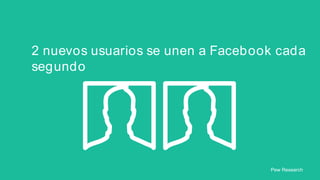 2 nuevos usuarios se unen a Facebook cada
segundo

Pew Research

 