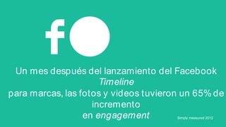 Un mes después del lanzamiento del Facebook
Timeline para marcas,
las fotos y videos tuvieron un 65% de incremento
en engagement
Simply measured 2012

 