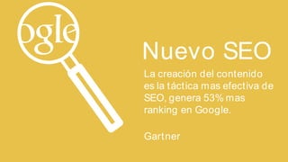 Nuevo SEO
La creación de contenido
(marketing de contenidos)
es la táctica mas efectiva de
SEO, genera 53% mas
ranking en Google.
Gart ner

 