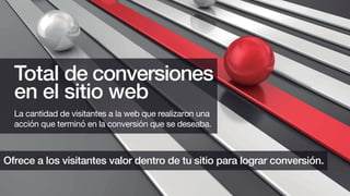 Ofrece a los visitantes valor dentro de tu sitio para lograr conversión.
La cantidad de visitantes a la web que realizaron una
acción que terminó en la conversión que se deseaba.
Total de conversiones
en el sitio web
 