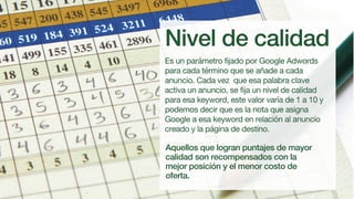 Nivel de calidad
Es un parámetro fijado por Google Adwords
para cada término que se añade a cada
anuncio. Cada vez que esa palabra clave
activa un anuncio, se fija un nivel de calidad
para esa keyword, este valor varía de 1 a 10 y
podemos decir que es la nota que asigna
Google a esa keyword en relación al anuncio
creado y la página de destino.
Aquellos que logran puntajes de mayor
calidad son recompensados con la
mejor posición y el menor costo de
oferta.
 