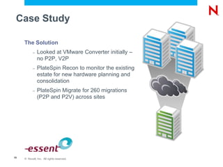 Single Platform Support