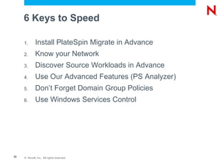 Hardware agnostic, migrate to bare metal