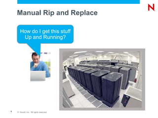 Manual Rip and ReplaceHow do I get this stuff Up and Running?