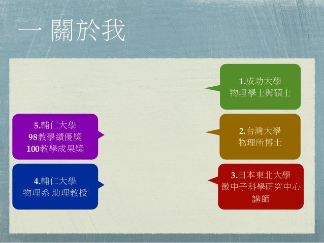 輔大物理系演講 B工廠與b物理簡介
