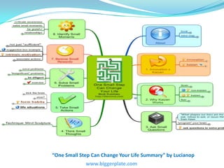 “One Small Step Can Change Your Life Summary” by Lucianop<br />www.biggerplate.com<br />