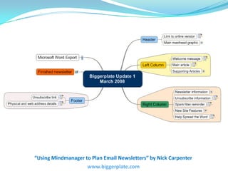 “Using Mindmanager to Plan Email Newsletters” by Nick Carpenter<br />www.biggerplate.com<br />