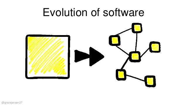 Devnexus 2019 Reacting To The Future Of Application Architecture F
