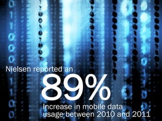 Nielsen reported an


         89%
          Increase in mobile data
          usage between 2010 and 2011
 
