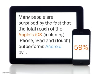 Many people are
               surprised by the fact that
               the total reach of the
               Apple’s iOS (including
               iPhone, iPad and iTouch)
               outperforms Android          59%
               by…


[ Comscore ]
 