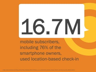 16.7M
                                  mobile subscribers,
                                  including 76% of the
                                  smartphone owners,
                                  used location-based check-in

[ http://www.comscore.com/Press_Events/Press_Releases/2011/5/Nearly_1_in_5_Smartphone_Owners_Access_Check-In_Services_Via_their_Mobile_Device ]
 