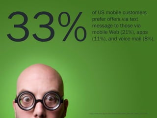 33%
          of US mobile customers
          prefer offers via text
          message to those via
          mobile Web (21%), apps
          (11%), and voice mail (8%).




      [ http://www.dma.org.uk/sites/default/files/tookit_files/velti_report_2011.pdf]
 