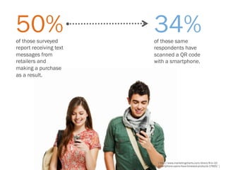 50%
of those surveyed
                        34%
                        of those same
report receiving text   respondents have
messages from           scanned a QR code
retailers and           with a smartphone.
making a purchase
as a result.




                         [ http://www.marketingcharts.com/direct/8-in-10-
                         smartphone-users-have-browsed-products-17665/ ]
 