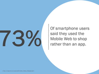73%
                                                                   Of smartphone users
                                                                   said they used the
                                                                   Mobile Web to shop
                                                                   rather than an app.




[ http://l.yimg.com/a/i/us/ayc/pdf/mobile_modes_whitepaper.pdf ]
 