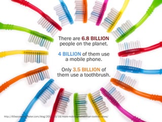 There are 6.8 BILLION
                                          people on the planet.
                                         4 BILLION of them use
                                            a mobile phone.
                                           Only 3.5 BILLION of
                                         them use a toothbrush.




http://60secondmarketer.com/blog/2011/10/18/more-mobile-phones-than-toothbrushes/
 
