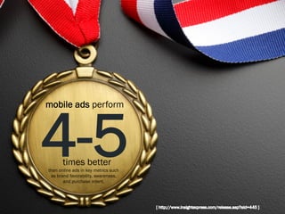 mobile ads perform




4-5    times better
than online ads in key metrics such
 as brand favorability, awareness,
       and purchase intent. 
 