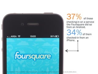 37%            of those
                                                                                                                           checking-in on a service
                                                                                                                           like Foursquare did so
                                                                                                                           from an Android.

                                                                                                                           34%           of them
                                                                                                                           checked-in from an
                                                                                                                           iPhone.




[ http://www.comscore.com/Press_Events/Press_Releases/2011/5/Nearly_1_in_5_Smartphone_Owners_Access_Check-In_Services_Via_their_Mobile_Device ]
 