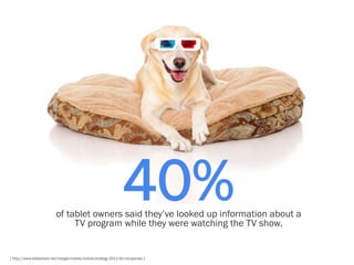 40%
                          of tablet owners said they’ve looked up information about a
                               TV program while they were watching the TV show.


[ http://www.slideshare.net/impigermobile/mobile-strategy-2011-for-companies ]
 