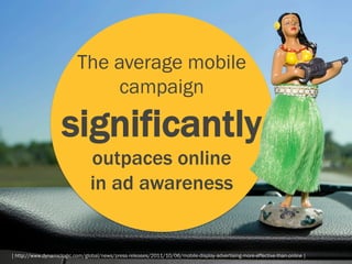 The average mobile
                                campaign

                    significantly
                                outpaces online
                                in ad awareness


[ http://www.dynamiclogic.com/global/news/press-releases/2011/10/06/mobile-display-advertising-more-effective-than-online ]
 
