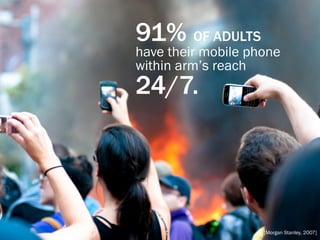91% OF ADULTS
have their mobile phone
within arm’s reach
24/7.




                    [Morgan Stanley, 2007]
 