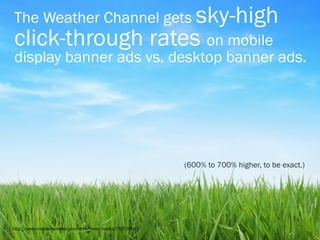 The Weather Channel gets sky-high
  click-through rates on mobile
  display banner ads vs. desktop banner ads.




                                                             (600% to 700% higher, to be exact.)




[ http://www.mobilemarketer.com/cms/news/media/7827.html ]
 