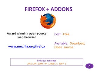 FIREFOX + ADDONS


Award winning open source              Cost: Free
      web browser
                                       Available: Download,
www.mozilla.org/firefox                Open source


                     Previous rankings
            2010: 29 | 2009: 9= | 2008: 2 | 2007: 1
                                                              9
 