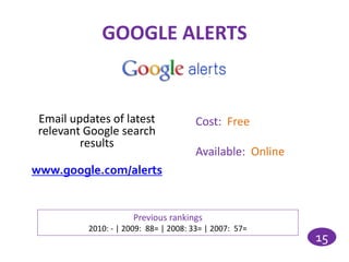GOOGLE ALERTS


 Email updates of latest               Cost: Free
 relevant Google search
         results
                                       Available: Online
www.google.com/alerts


                      Previous rankings
          2010: - | 2009: 88= | 2008: 33= | 2007: 57=
                                                           15
 