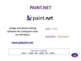 PAINT.NET


  Image and photo editing               Cost: Free
software for computers that
       run Windows
                                        Available: Download

    www.getpaint.net

                       Previous rankings
            2010: - | 2009: 88= | 2008: 83= | 2007: -
                                                              33
 
