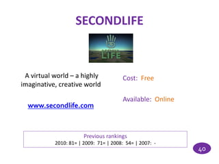 SECONDLIFE


 A virtual world – a highly            Cost: Free
imaginative, creative world

                                       Available: Online
  www.secondlife.com



                       Previous rankings
           2010: 81= | 2009: 71= | 2008: 54= | 2007: -
                                                           40
 