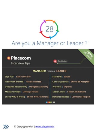 © Copyrights with | www.placecom.in
28
Are you a Manager or Leader ?
 