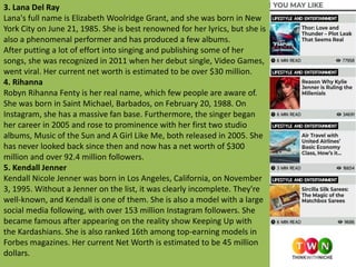 50 Most Popular Women In The Entire World | PPT